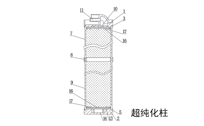 超純化柱結(jié)構(gòu)圖