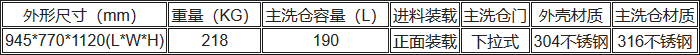 UP-DBT-II清洗消毒洗瓶機技術規(guī)格