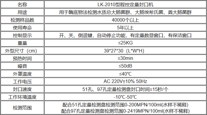 LK-2010型程控定量封口機技術(shù)指標